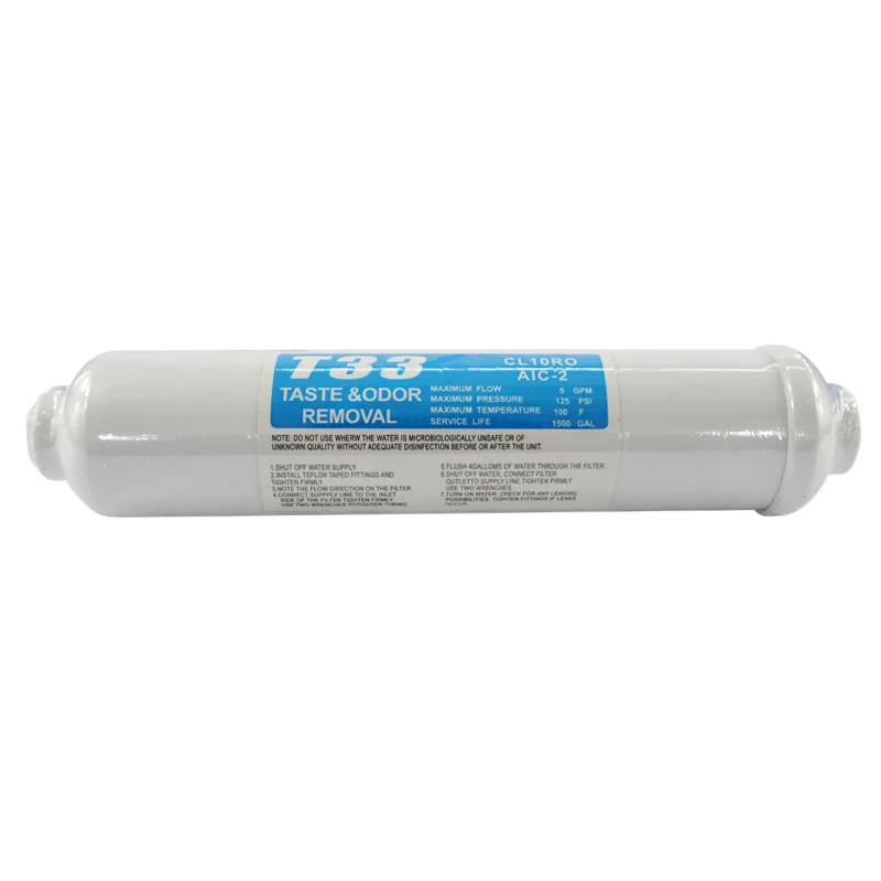 ATWFS 5 Stage Reverse Osmosis  - огляд і ціна Basin Mixer Cartridge