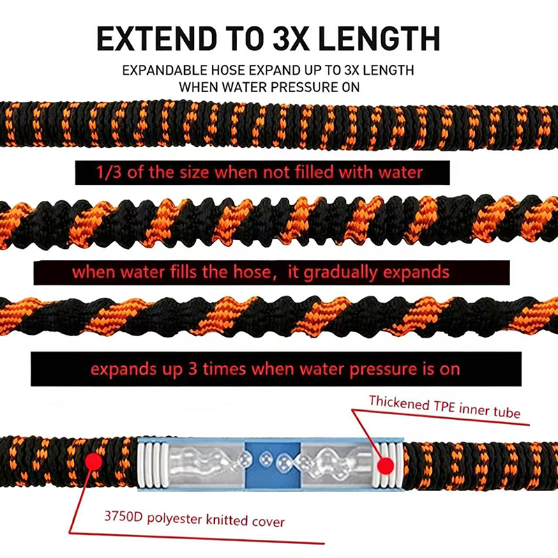 25FT-100FT Flexible Garden Hos - огляд і ціна Flexible Hose Braided