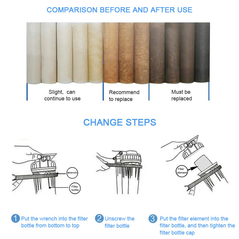 10 Inch Pp Cotton Filter 100g  - огляд і ціна Basin Mixer Cartridge
